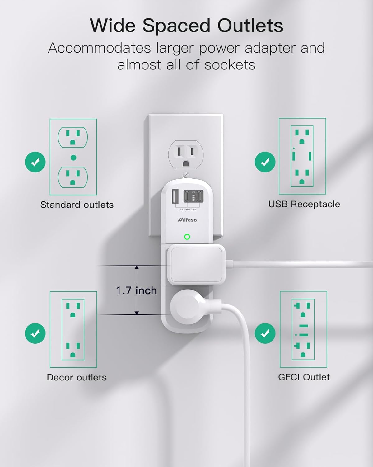 Non Surge Protector Outlet Extender with Rotating Plug, 6 AC Outlets with USB Charging Ports, Multi Plug Wall Outlet USB C Charger Hub, Travel Essentials